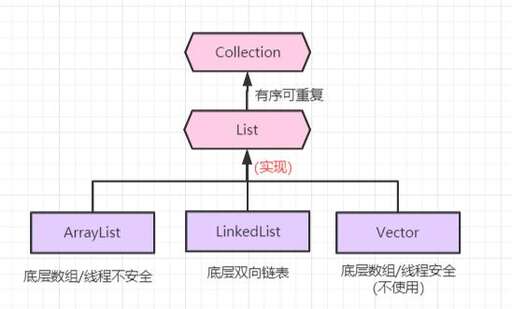 java中紫色,oppo最老款手機