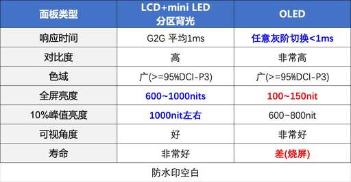 css分區(qū)式響應(yīng),為什么我打開我的電腦然后點進E盤右擊文件就會出現(xiàn)未響應(yīng)