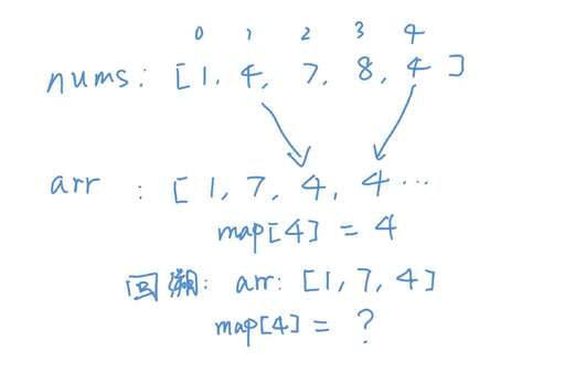 java map 遞歸,web掃描是什么意思