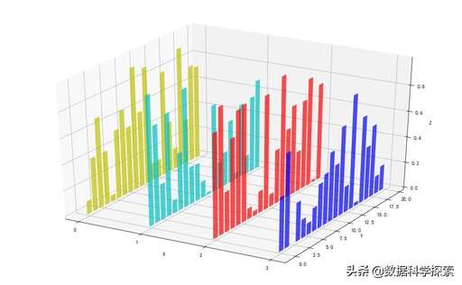 java 調用 sas,臺達as系列plc編程實例