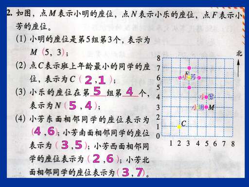 java圖形統(tǒng)計(jì),Cad怎么快速統(tǒng)計(jì)塊的數(shù)量