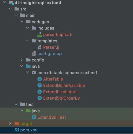 sql java 框架,我需要先詳細看看jdbc嗎