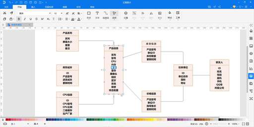 java pdf轉svg,svg怎么轉換成shp