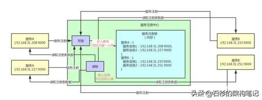 java 文件 讀寫鎖,門禁卡錄入nfc后實體還可以用嗎