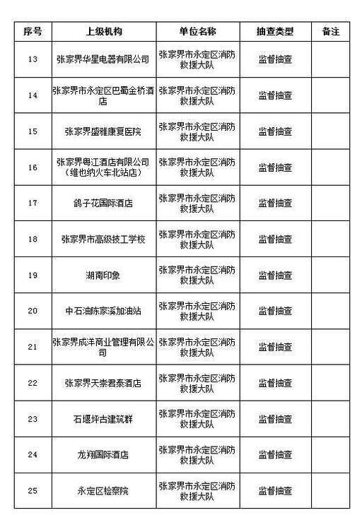 java隨機快速排序,十個數(shù)字隨機排列組合有多少種可能