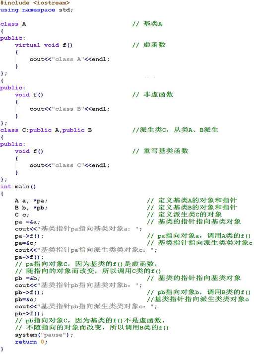 java 虛函數(shù) 實現(xiàn),虛函數(shù)返回值要不要一樣