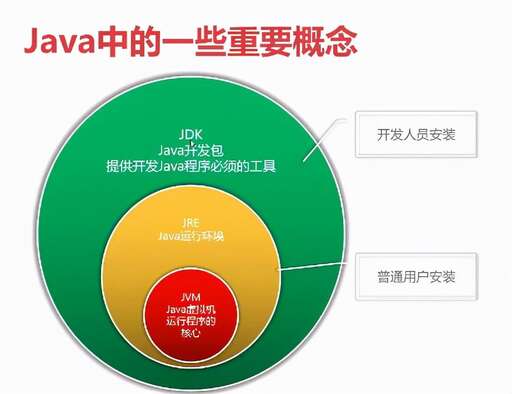 我的世界java怎么安裝,我的世界Microsoft啟動不了