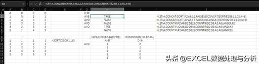 JAVA中字符串合并,如何在shell中執行字符串拼接起來的命令c