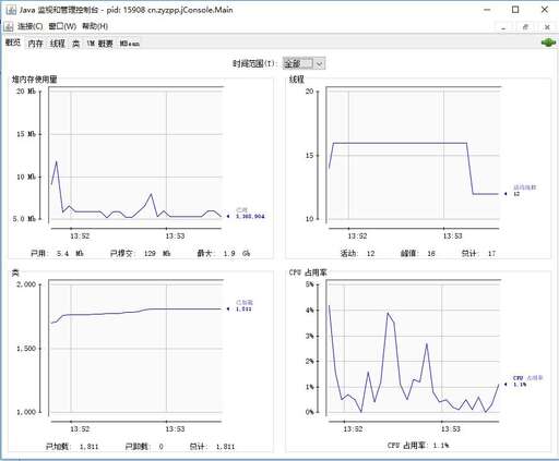 java jhat,如何保持學習Java的熱情