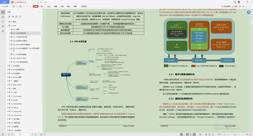 java網絡編程筆記,在沈陽哪里能學習Java