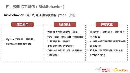 java nlp工具包,中文自然語言處理預訓練時是把每個字做onehot標簽嗎