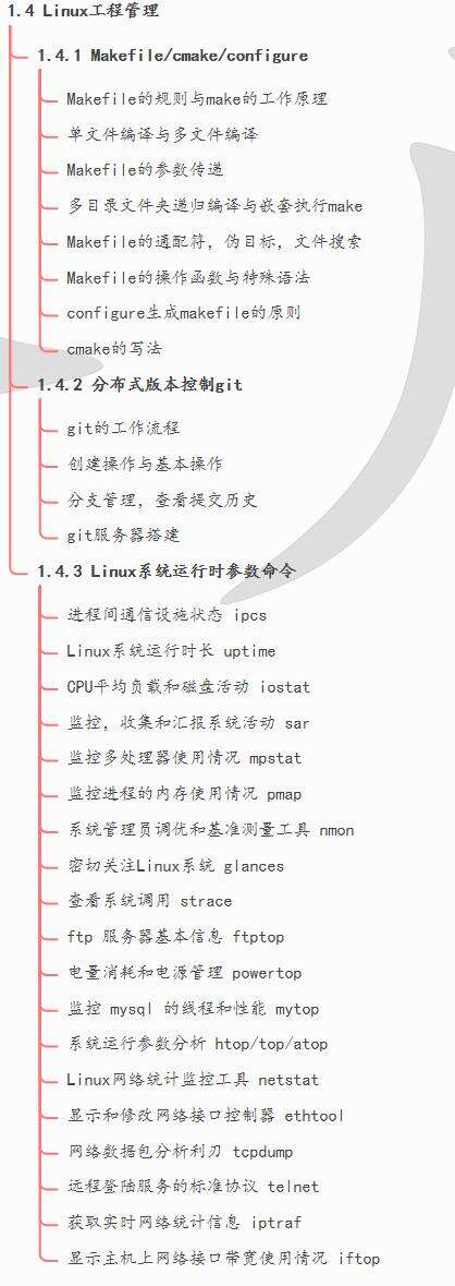 java和c語言學哪個好,計算機語言和外語哪個好學