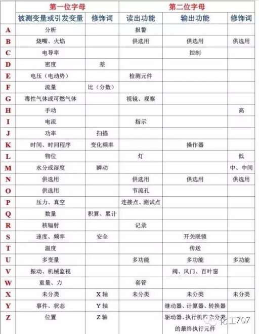 java方法區符號變量,matlab設置變量怎么辦