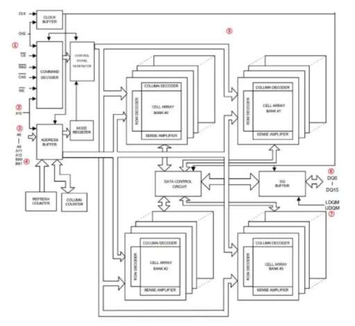 rom函數(shù)怎么用java,什么是新媒體