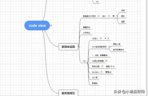 JAVA如何實現動態評價,如何評價電影瘋狂外星人