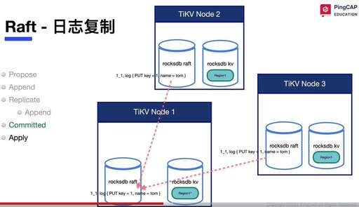 java分布式選舉代碼,特朗普宣布明年美國主辦G7時肯定邀請普京參加