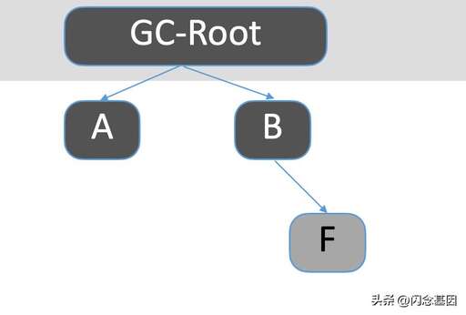 java白色加載不出來,cdr導(dǎo)出jpg透明區(qū)域是白色