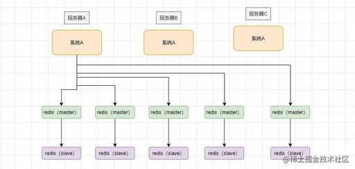 java同步實現(xiàn)鎖的原理,配鑰匙原理是什么