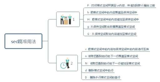 我的世界java文本指令,我的世界怎么魔改水影配置教程