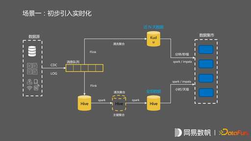 java延遲隊列可靠性,英雄聯盟嘗試加入隊列失敗怎么解決