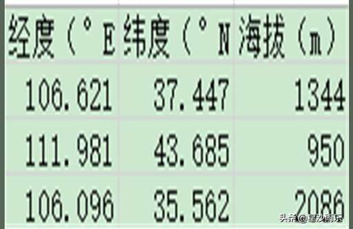 谷歌地球kml樣式css,google地圖里導(dǎo)出kml格式的軌跡嗎