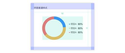 java單例模式的枚舉,你印象最深的詩句是什么