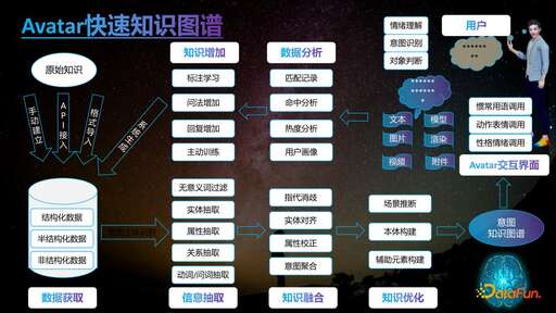 java虛擬棧基礎與并發,請問棧和堆究竟有何區別