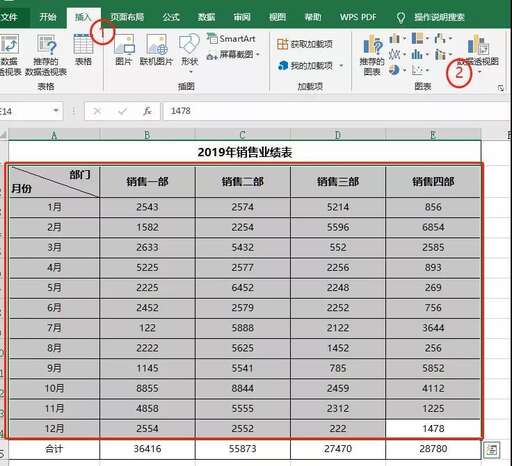 java初始化多字段,新中大軟件怎么初始化