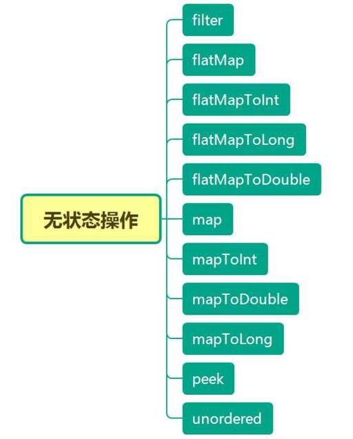 java32位哪里下載,我的世界電腦版64怎么下