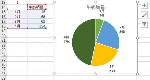 java窗體滾動(dòng)條不顯示,鼠標(biāo)中間的滑輪不能上下滑動(dòng)是怎么個(gè)情況