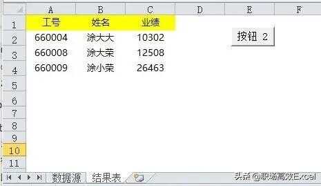 邏輯運算符語句java,為什么要將邏輯運算和算術運算統一