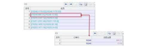 java最小值最大值分組,ipv4分組的最大地址