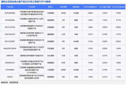 java里負類是什么意思,別墅地下室如何不再雞肋