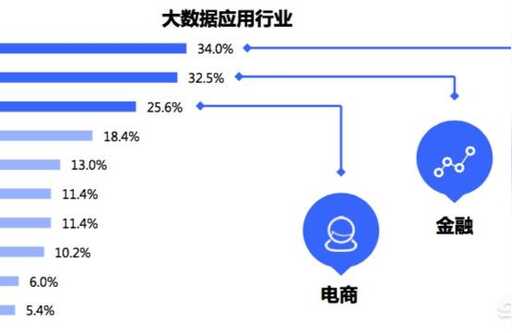 java自定義工作流引擎,你打算寫一個什么樣的軟件