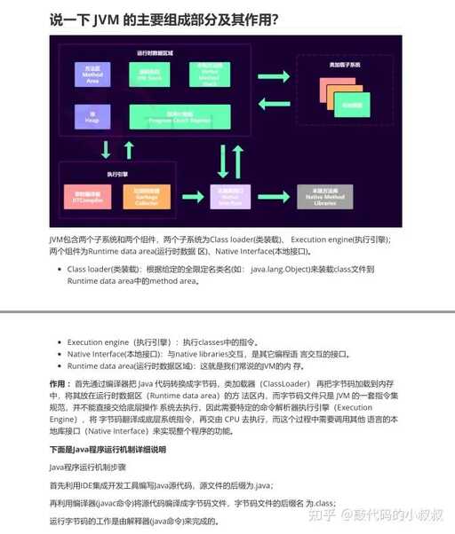 java應屆生八股文,尚學堂的課程質量怎么樣