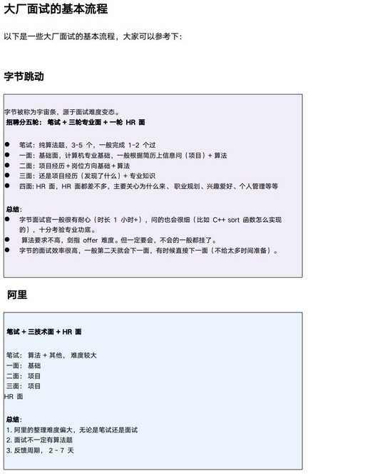 java面試題八股文面試,計算機相關畢業生愿意聽聽應該如何找工作嗎