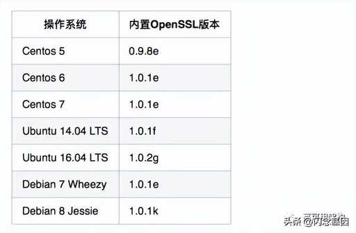 java 棧 默認(rèn),默認(rèn)攔截器棧有什么作用