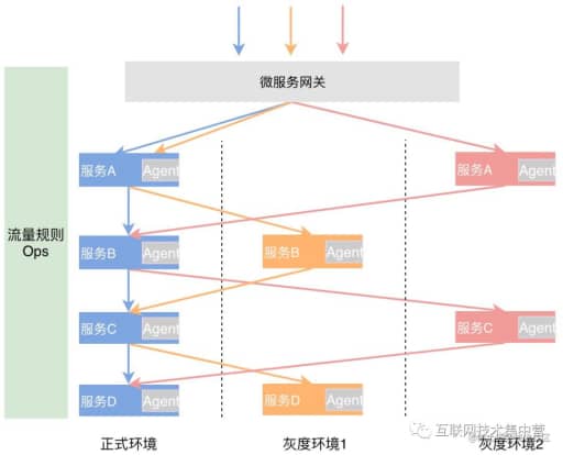 java無感知,大專畢業人工智能專業好找工作嗎